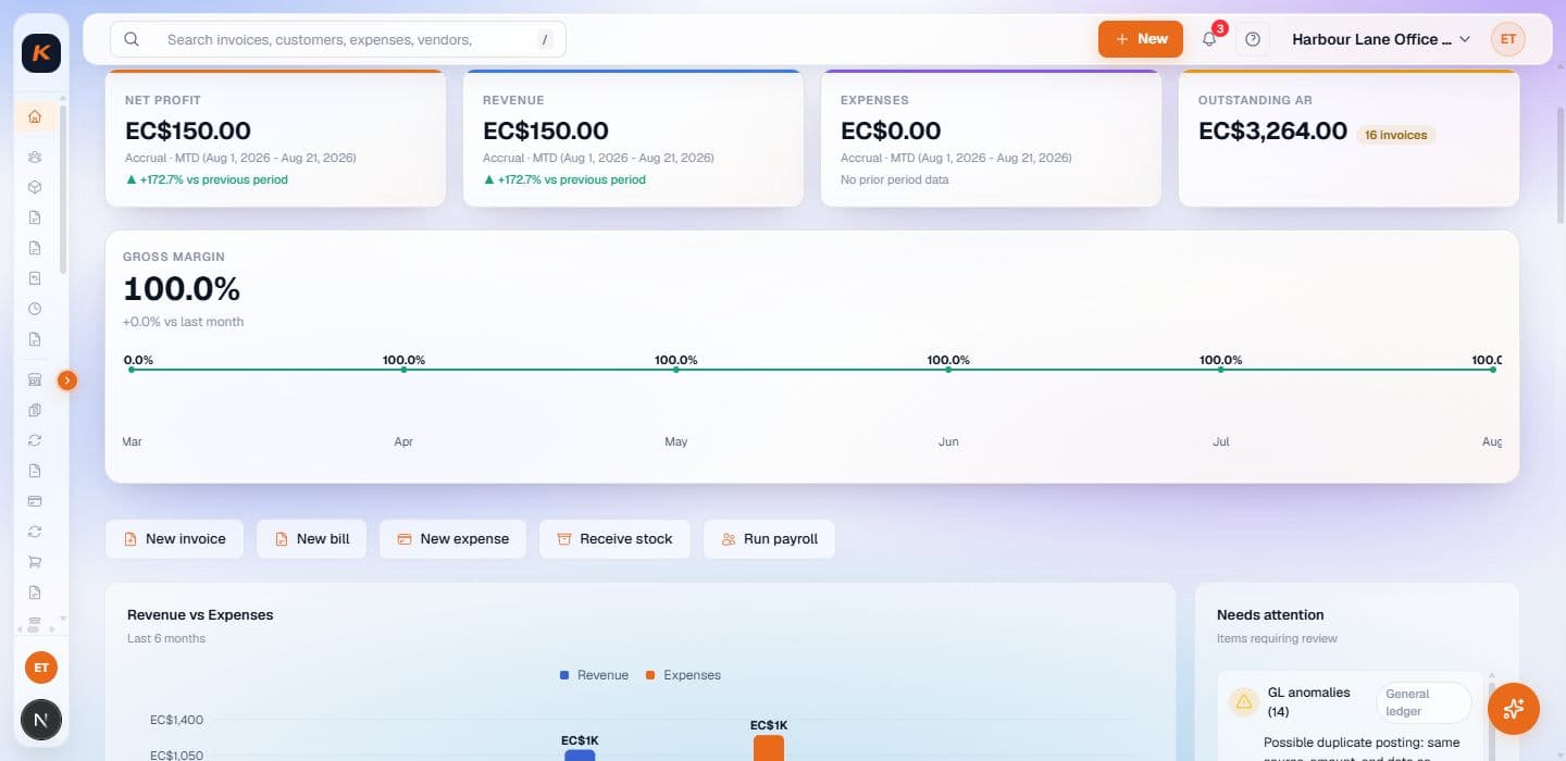 Actual Kontab dashboard with net profit, revenue, expenses, outstanding receivables, and performance trends