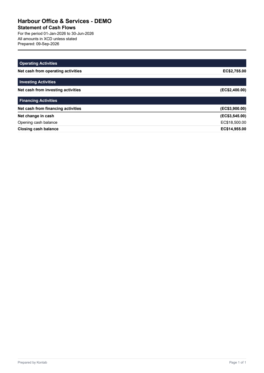 Cash flow — complete native Kontab export for the demo business